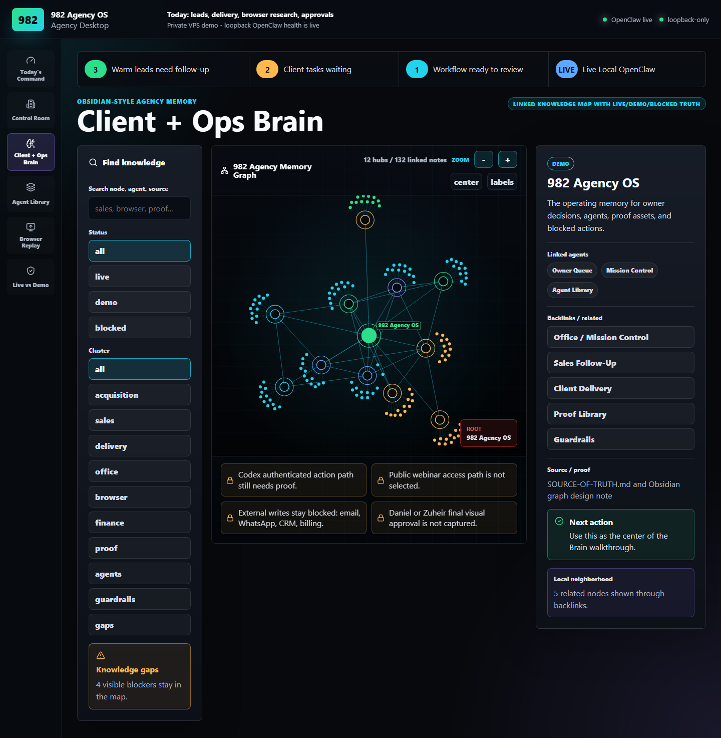 Odysseus AI Platform